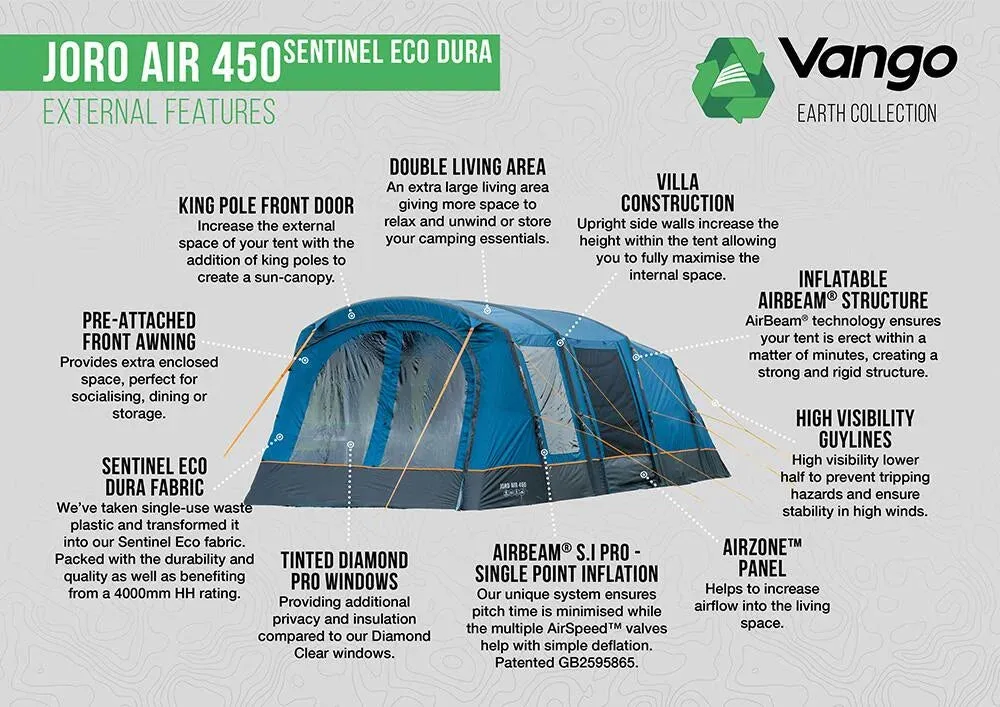 Vango Joro Air 450 Sentinel Eco Dura Package Tent
