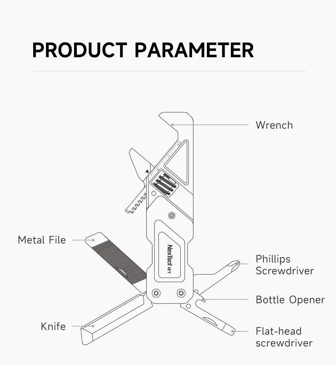 Xiaomi Nextool Multi-functional Mini Wrench Multi-tool Portable Folding Knife File Screwdriver Camping Emergency CombinationTool