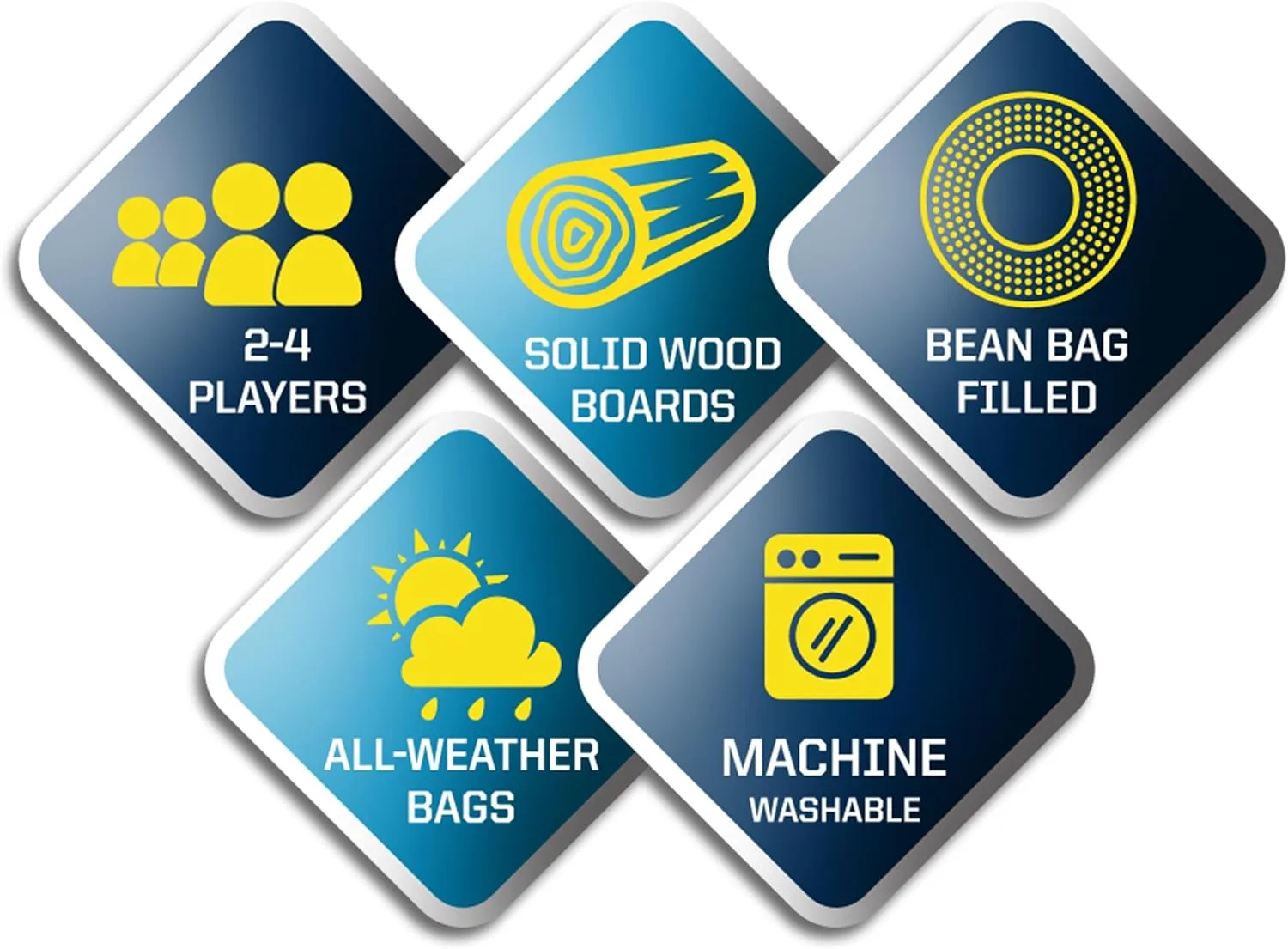 YouTheFan NCAA RingBag Game
